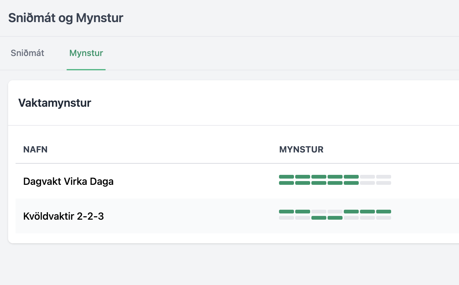 Sniðmát og mynstur